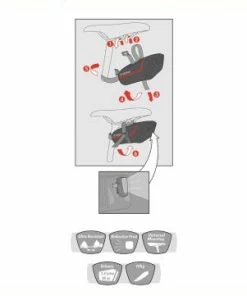 Sacoche De Selle De Vélo Z Light Pack L Zefal 11 Sacoche De Selle De Vélo Z Light Pack L Zefal -accessoires de vélo Ventes zefal Z light 3 big